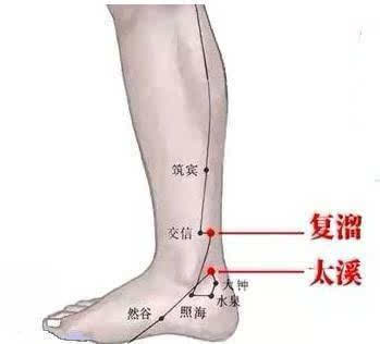 冬至養(yǎng)生，補對一天，體順一年！