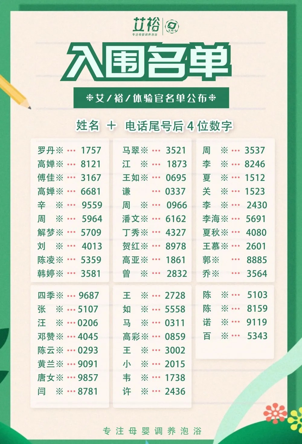 名單公布丨恭喜您成為艾裕生物「品牌體驗官」!