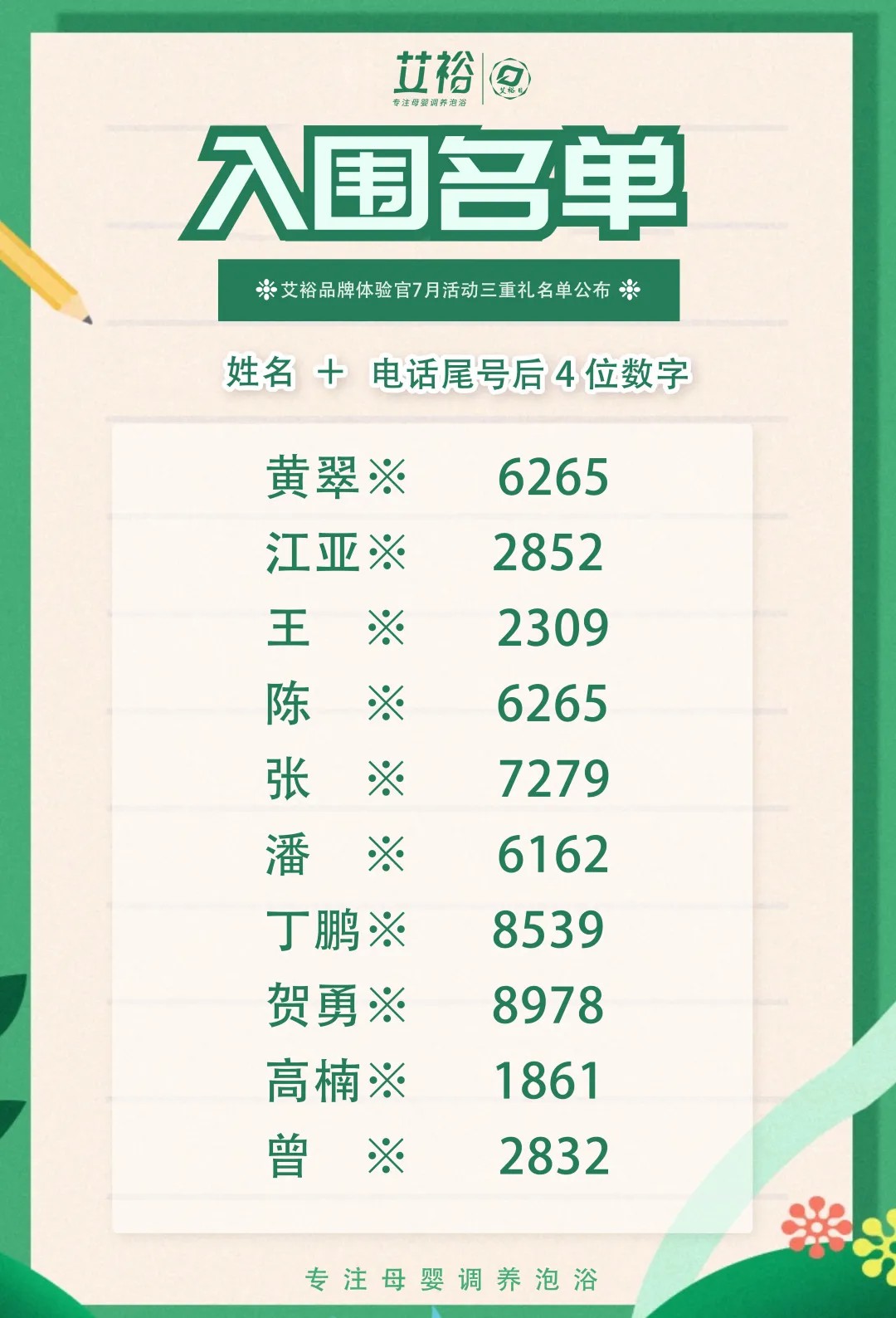 品牌體驗官丨7月活動名單揭曉！